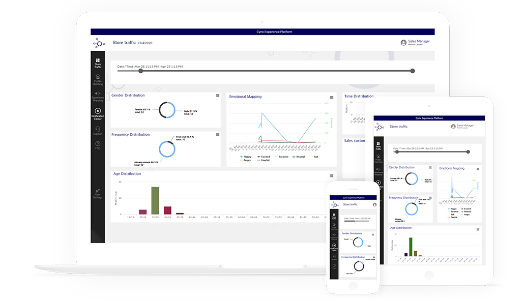 Home   - Performance Vision Technologies